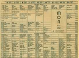 Free download Fort Worth Star-Telegram television listing - March 30th, 1981 free photo or picture to be edited with GIMP online image editor