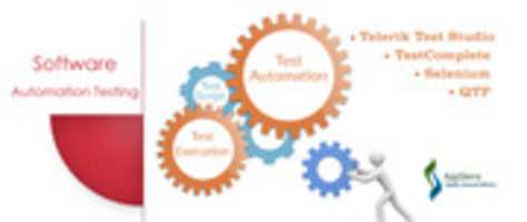 Free download fundamentals-of-software-testing free photo or picture to be edited with GIMP online image editor