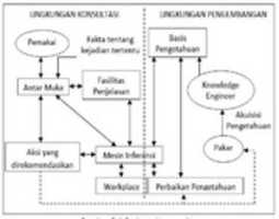 Muat turun percuma Gambar 2.1 foto atau gambar percuma untuk diedit dengan editor imej dalam talian GIMP