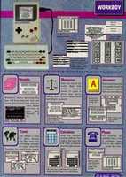 Free download Gameboy Workboy free photo or picture to be edited with GIMP online image editor
