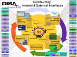 Free download GCCS J Big free photo or picture to be edited with GIMP online image editor