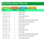 Muat turun percuma Templat Perancang Makanan Umum DOC, XLS atau templat PPT percuma untuk diedit dengan LibreOffice dalam talian atau OpenOffice Desktop dalam talian