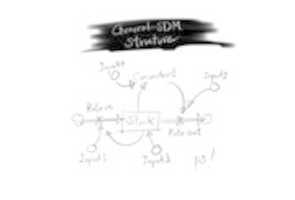 Free download General SDM Structure free photo or picture to be edited with GIMP online image editor