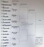 Free download geneva-city-champ-golf-brackets-2017-001 free photo or picture to be edited with GIMP online image editor