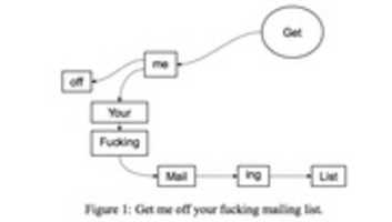 Free download Get me off Your Fucking Mailing List free photo or picture to be edited with GIMP online image editor