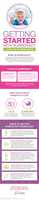 Free download Getting Started With Surrogacy free photo or picture to be edited with GIMP online image editor