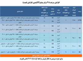 Free download ghazal1 free photo or picture to be edited with GIMP online image editor