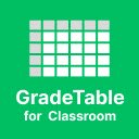 GradeTable for Classroom  screen for extension Chrome web store in OffiDocs Chromium