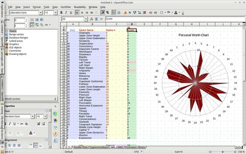 Ücretsiz indir Grafoloji Şablonları DOC, XLS veya PPT şablonu, LibreOffice çevrimiçi veya OpenOffice Masaüstü çevrimiçi ile düzenlenebilecek ücretsiz