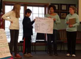 Free download Group Presentations 2 free photo or picture to be edited with GIMP online image editor