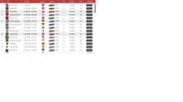 Free download gt3 hungaroring free photo or picture to be edited with GIMP online image editor