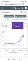 Free download Gyaanipedia statistics as on 07 May 2020 free photo or picture to be edited with GIMP online image editor