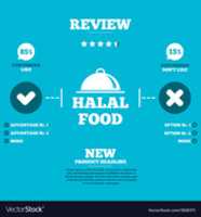 Free download Halal Certification free photo or picture to be edited with GIMP online image editor