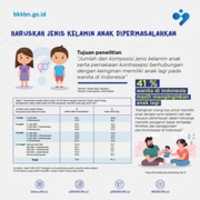 Free download Haruskah Jenis Kelamin Anak Dipermasalahkan? free photo or picture to be edited with GIMP online image editor