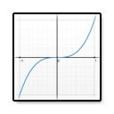 Harvard Graphing Calculator  screen for extension Chrome web store in OffiDocs Chromium