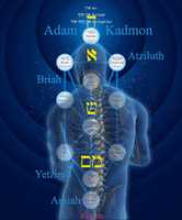 Free download Hashem free photo or picture to be edited with GIMP online image editor