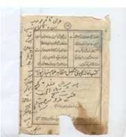 Free download Hazrat Mamolat Ka Parcha Original 16 free photo or picture to be edited with GIMP online image editor