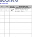قم بتنزيل قالب Headache and Migraine Log DOC أو XLS أو PPT مجانًا ليتم تحريره باستخدام LibreOffice عبر الإنترنت أو OpenOffice Desktop عبر الإنترنت