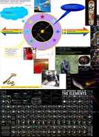 Free download Heliocentric Kaleidoscope free photo or picture to be edited with GIMP online image editor