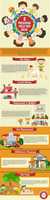 Free download Hi Mama Infographics September 2017 free photo or picture to be edited with GIMP online image editor