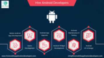 Free download Hire Android Developers free photo or picture to be edited with GIMP online image editor