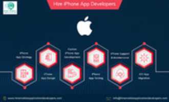 無料ダウンロードHireiphoneApp Developers | カスタムiPhone開発インド| モバイルアプリ開発者を雇って、GIMPオンライン画像エディターで編集する無料の写真または画像