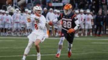 Free download hobart-syracuse-lacrosse-2020-02-28 free photo or picture to be edited with GIMP online image editor