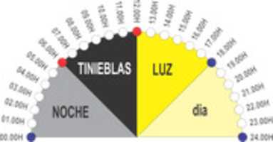 Free download HORARIO DEL CREADOR 1 free photo or picture to be edited with GIMP online image editor