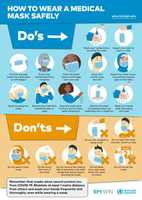 Free download How To Wear A Medical Mask Safely free photo or picture to be edited with GIMP online image editor