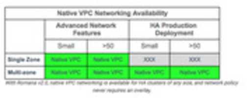 Free download hpc-ec2-vpc-2 free photo or picture to be edited with GIMP online image editor