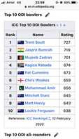 Free download icc ranking free photo or picture to be edited with GIMP online image editor