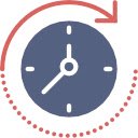 ICYMT  screen for extension Chrome web store in OffiDocs Chromium
