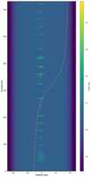 Безкоштовно завантажте фотографію Ikhnos Identification of SMOG-1 для редагування в онлайн-редакторі зображень GIMP