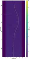 Kostenloser Download von Ikhnos Identification of TAUSAT-1 kostenloses Foto oder Bild zur Bearbeitung mit GIMP Online-Bildbearbeitung