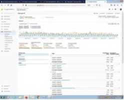 Free picture Incio Das Atividades No Comercio Eletronico Junho De 2016 a 2017 dados Analiticos to be edited by GIMP online free image editor by OffiDocs
