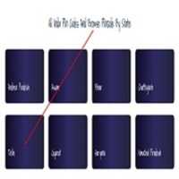 Free download India Pin Code Number - Ind Pin Code free photo or picture to be edited with GIMP online image editor