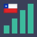 Indicadores Económicos Chile  screen for extension Chrome web store in OffiDocs Chromium