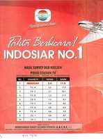 Free download Indosiar AGB Nielsen Rating 2008 free photo or picture to be edited with GIMP online image editor