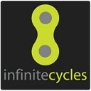 Infinite Cycles  screen for extension Chrome web store in OffiDocs Chromium