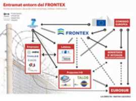Free download info_directa free photo or picture to be edited with GIMP online image editor