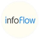 InfoFlow Clipper  screen for extension Chrome web store in OffiDocs Chromium