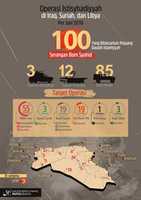 Free download Infografis Amaaq Operasi Istisyhadiyyah Di Iraq, Suriah, Dan Libya Per Juni 2016 free photo or picture to be edited with GIMP online image editor