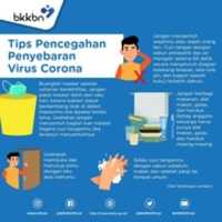 Free download Infografis Pencegahan Virus Covid-19 free photo or picture to be edited with GIMP online image editor