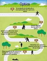 Free download Infograma ( 2) free photo or picture to be edited with GIMP online image editor
