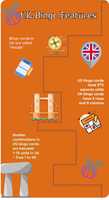 Free download infograph_uk free photo or picture to be edited with GIMP online image editor