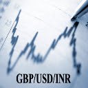 Instant GBP/USD to INR FX Rates  screen for extension Chrome web store in OffiDocs Chromium