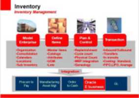 Free download Inventory free photo or picture to be edited with GIMP online image editor