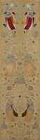 Free download Iran, 17th Century Silk Velvet Textile free photo or picture to be edited with GIMP online image editor