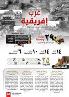 Free download Islamic State News Thursday 18 Dhu al-Qidah 1441 AH free photo or picture to be edited with GIMP online image editor