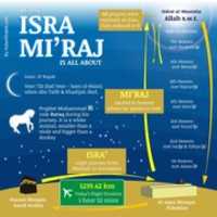 Free download Isra wal Mairaj free photo or picture to be edited with GIMP online image editor